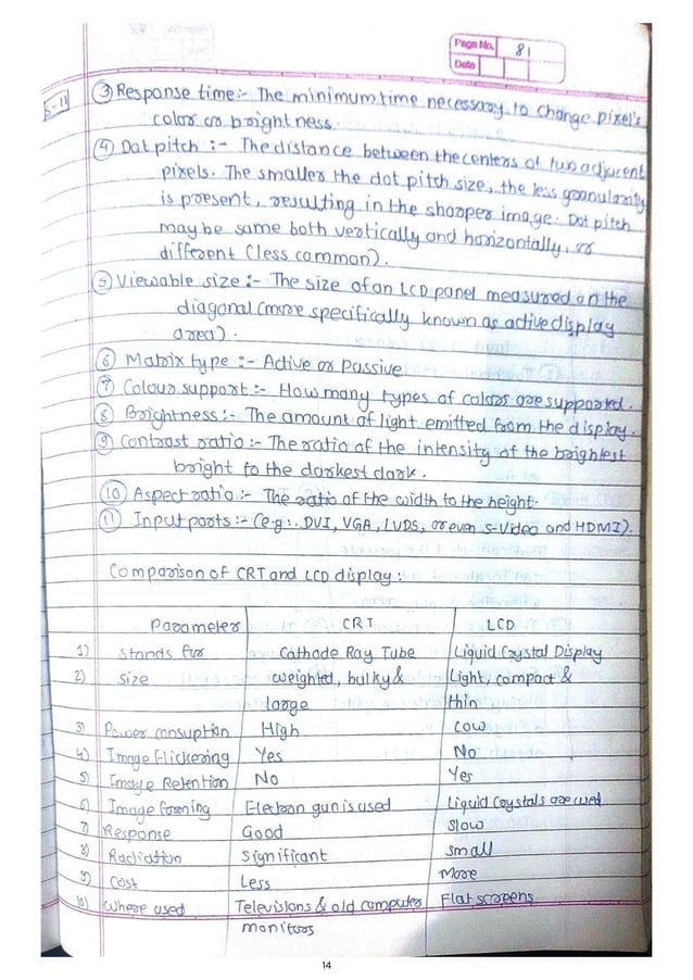 Unit 3 - Display Devices and Interfacing.pdf