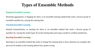 Types of Ensemble Methods
Bagging Ensemble Learning
Bootstrap aggregation, or bagging for short, is an ensemble learning method that seeks a diverse group of
ensemble members by varying the training data.
Stacking Ensemble Learning
Stacked Generalization, or stacking for short, is an ensemble method that seeks a diverse group of
members by varying the model types fit on the training data and using a model to combine predictions.
Boosting Ensemble Learning
Boosting is an ensemble method that seeks to change the training data to focus attention on examples that
previous fit models on the training dataset have gotten wrong.
 