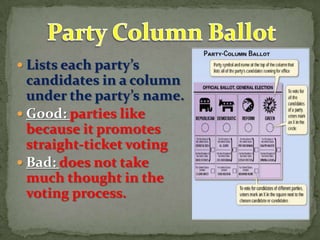 Electoral Process | PPTX