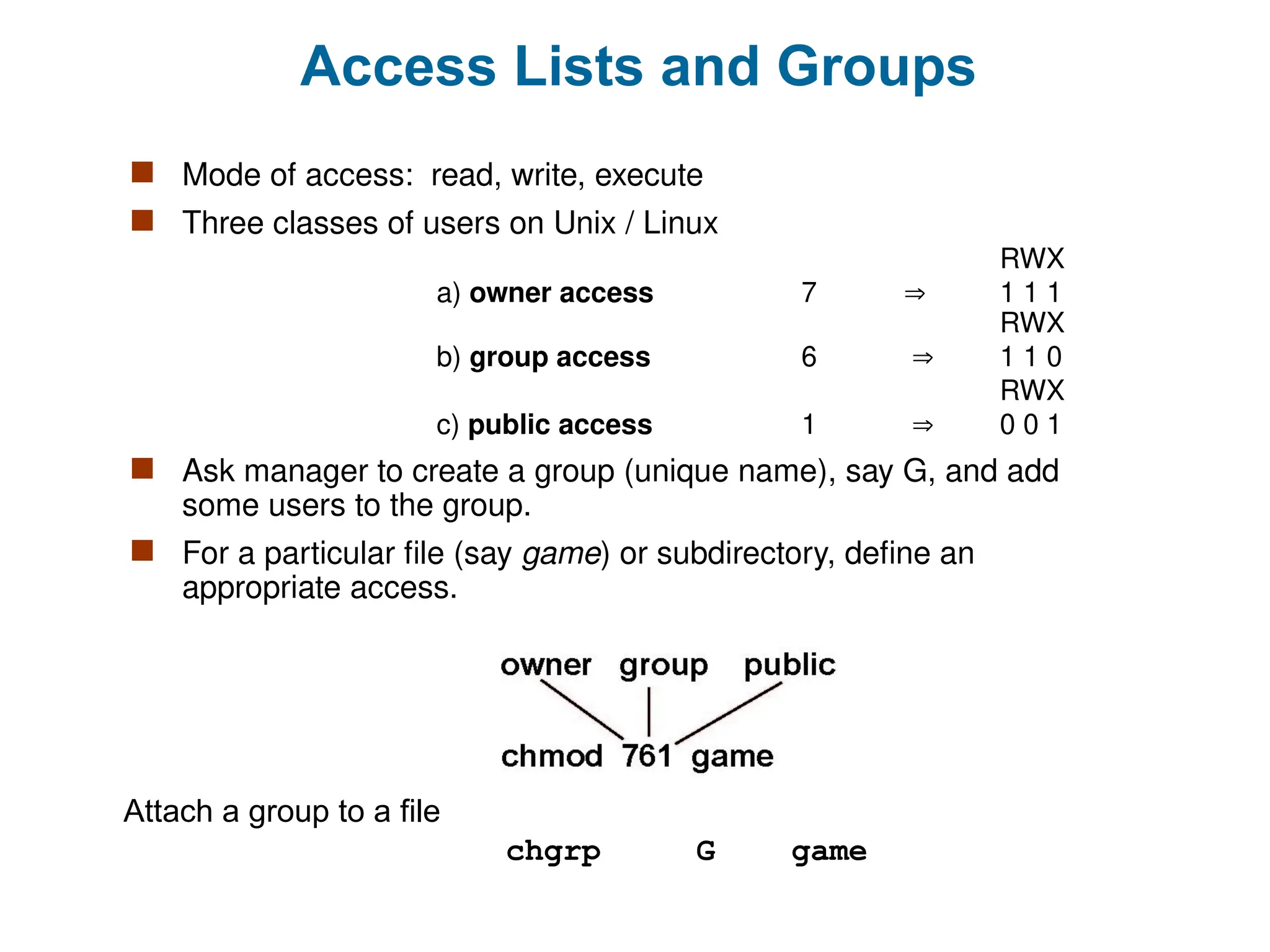 Access Lists and Groups
 Mode of access: read, write, execute
 Three classes of users on Unix / Linux
RWX
a) owner access 7  1 1 1
RWX
b) group access 6  1 1 0
RWX
c) public access 1  0 0 1
 Ask manager to create a group (unique name), say G, and add
some users to the group.
 For a particular file (say game) or subdirectory, define an
appropriate access.
Attach a group to a file
chgrp G game
 