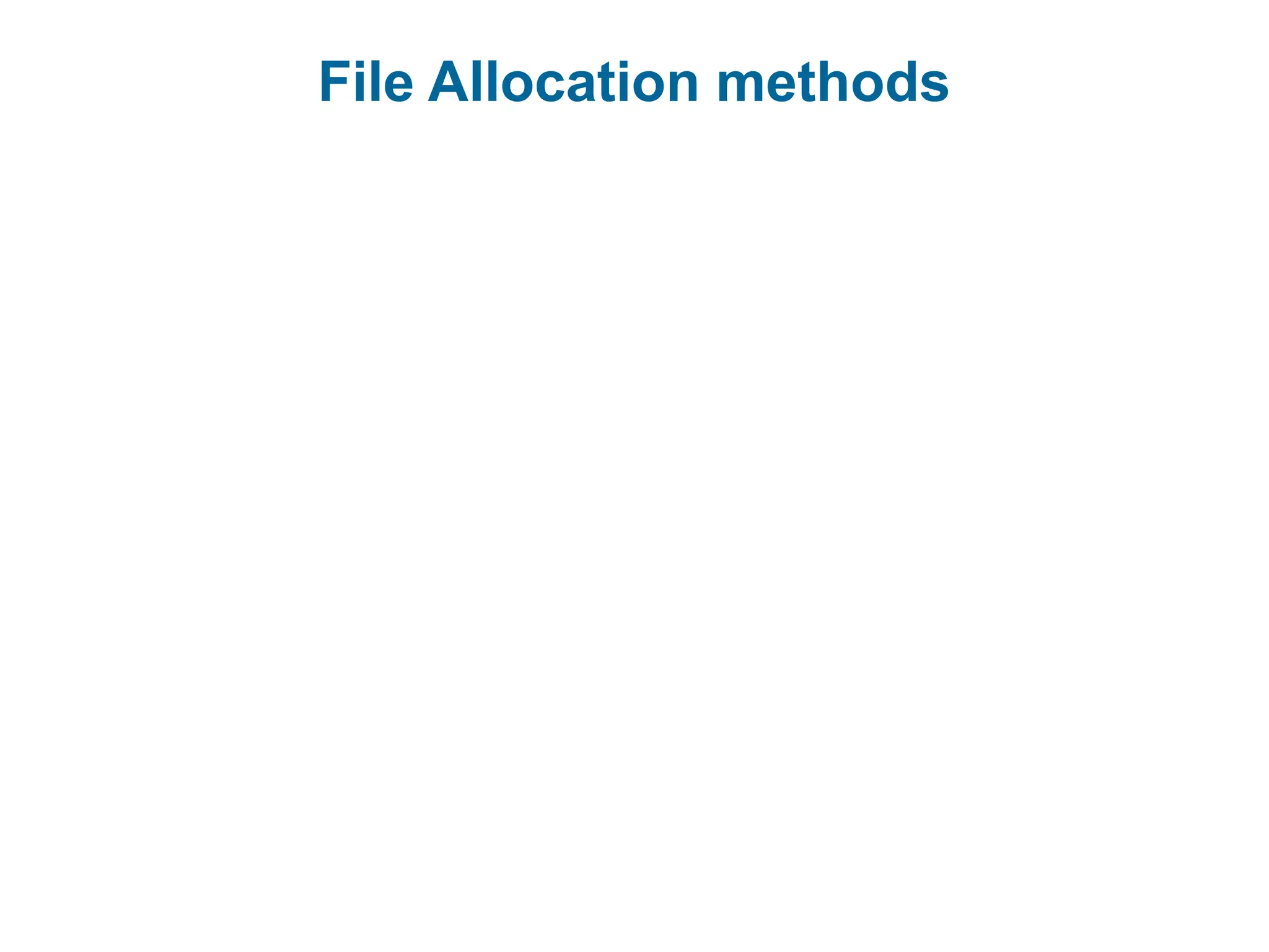File Allocation methods
 