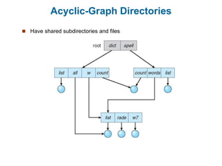 Acyclic-Graph Directories
 Have shared subdirectories and files
 