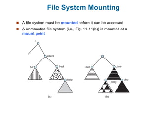 File System Mounting
 A file system must be mounted before it can be accessed
 A unmounted file system (i.e., Fig. 11-11(b)) is mounted at a
mount point
 