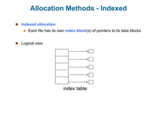 Allocation Methods - Indexed
 Indexed allocation
 Each file has its own index block(s) of pointers to its data blocks
 Logical view
index table
 