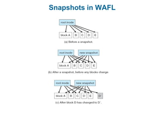 Snapshots in WAFL
 