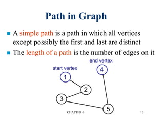 CHAPTER 6 10
 A simple path is a path in which all vertices
except possibly the first and last are distinct
 The length of a path is the number of edges on it
Path in Graph
 