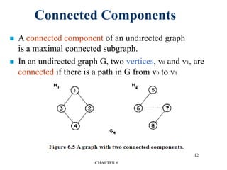 CHAPTER 6
12
 A connected component of an undirected graph
is a maximal connected subgraph.
 In an undirected graph G, two vertices, v0 and v1, are
connected if there is a path in G from v0 to v1
Connected Components
 