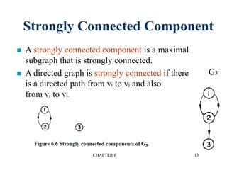CHAPTER 6 13
 A strongly connected component is a maximal
subgraph that is strongly connected.
 A directed graph is strongly connected if there
is a directed path from vi to vj and also
from vj to vi.
Strongly Connected Component
G3
 