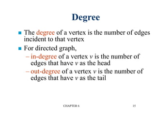 CHAPTER 6 15
Degree
 The degree of a vertex is the number of edges
incident to that vertex
 For directed graph,
– in-degree of a vertex v is the number of
edges that have v as the head
– out-degree of a vertex v is the number of
edges that have v as the tail
 