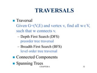 CHAPTER 6 32
TRAVERSALS
 Traversal
Given G=(V,E) and vertex v, find all wV,
such that w connects v.
– Depth First Search (DFS)
preorder tree traversal
– Breadth First Search (BFS)
level order tree traversal
 Connected Components
 Spanning Trees
 