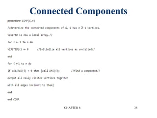 CHAPTER 6 36
Connected Components
 