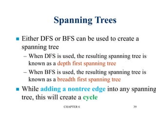 CHAPTER 6 39
Spanning Trees
 Either DFS or BFS can be used to create a
spanning tree
– When DFS is used, the resulting spanning tree is
known as a depth first spanning tree
– When BFS is used, the resulting spanning tree is
known as a breadth first spanning tree
 While adding a nontree edge into any spanning
tree, this will create a cycle
 