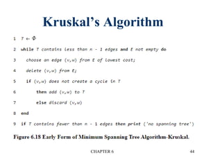 Kruskal’s Algorithm
CHAPTER 6 44
 