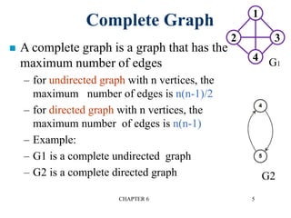 CHAPTER 6 5
Complete Graph
 A complete graph is a graph that has the
maximum number of edges
– for undirected graph with n vertices, the
maximum number of edges is n(n-1)/2
– for directed graph with n vertices, the
maximum number of edges is n(n-1)
– Example:
– G1 is a complete undirected graph
– G2 is a complete directed graph
1
2 3
4 G1
G2
 