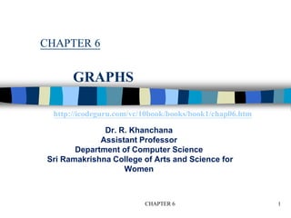 CHAPTER 6
GRAPHS
Dr. R. Khanchana
Assistant Professor
Department of Computer Science
Sri Ramakrishna College of Arts and Science for
Women
CHAPTER 6 1
http://icodeguru.com/vc/10book/books/book1/chap06.htm
 