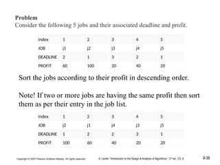 unit 3-Greedytechnique.ppt in Design and Analysis of Algorithms | PPT
