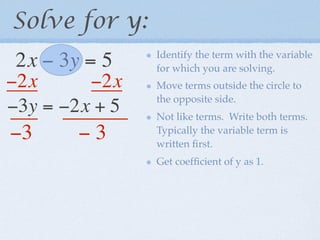 Solve for y:
                Identify the term with the variable
 2x − 3y = 5    for which you are solving.
−2x      −2x    Move terms outside the circle to
                the opposite side.
−3y = −2x + 5   Not like terms. Write both terms.
−3      −3      Typically the variable term is
                written ﬁrst.
                Get coefﬁcient of y as 1.
 