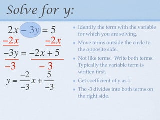 Solve for y:
                Identify the term with the variable
 2x − 3y = 5    for which you are solving.
−2x      −2x    Move terms outside the circle to
                the opposite side.
−3y = −2x + 5   Not like terms. Write both terms.
−3      −3      Typically the variable term is
                written ﬁrst.
   −2    5
y=    x+        Get coefﬁcient of y as 1.
   −3    −3     The -3 divides into both terms on
                the right side.
 