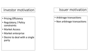 Investor motivation
• Pricing Efficiency
• Regulatory / Policy
constraints
• Market Access
• Market enterprise
• Desire to deal with a single
party
Issuer motivation
• Arbitrage transactions
• Non arbitrage transactions
 