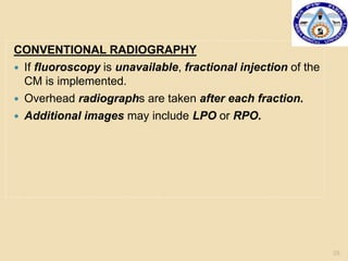 Lpo Radiography Special radiographic procedure -Hysterosalpingography.pptx