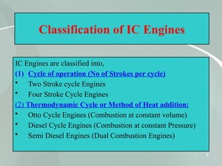 alk basics about IC engines, components and working principles. | PPTX
