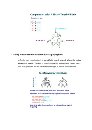 Training of feed forward networks by back propagations
A feedforward neural network is an artificial neural network where the nodes
never form a cycle. This kind of neural network has an input layer, hidden layers,
and an output layer. It is the first and simplest type of artificial neural network.
 