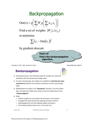 Most prominent advantages of Backpropagation are:
 