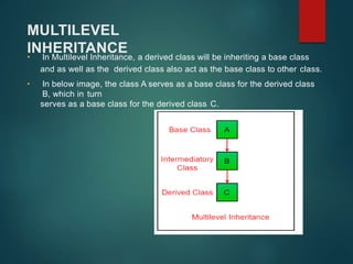 MULTILEVEL
INHERITANCE
• In Multilevel Inheritance, a derived class will be inheriting a base class
and as well as the derived class also act as the base class to other class.
• In below image, the class A serves as a base class for the derived class
B, which in turn
serves as a base class for the derived class C.
 