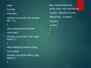 class
Animal{
void eat()
{System.out.println(“All animals
eat...");}
}
class Dog extends Animal{
Void bark()
{System.out.println(“Only dogs
barkis");}
}
class BabyDog extends Dog{
void weep()
{System.out.println(“Baby dogs
weep");}
}
class TestInheritance2{
public static void main(String
args[]){ BabyDog d=new
BabyDog(); d.weep();
d.bark();
d.eat();
}
}
 