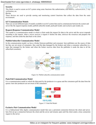 Unit 3 - Internet of Things - www.rgpvnotes.in.pdf
