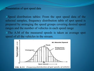 Unit 3 i ppt | PPTX