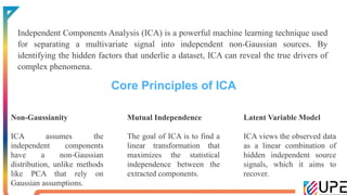 Independent Components Analysis (ICA) is a powerful machine learning technique used
for separating a multivariate signal into independent non-Gaussian sources. By
identifying the hidden factors that underlie a dataset, ICA can reveal the true drivers of
complex phenomena.
Core Principles of ICA
Non-Gaussianity
ICA assumes the
independent components
have a non-Gaussian
distribution, unlike methods
like PCA that rely on
Gaussian assumptions.
Mutual Independence
The goal of ICA is to find a
linear transformation that
maximizes the statistical
independence between the
extracted components.
Latent Variable Model
ICA views the observed data
as a linear combination of
hidden independent source
signals, which it aims to
recover.
 