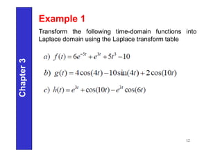 Chapter
3
12
Example 1
Transform the following time-domain functions into
Laplace domain using the Laplace transform table
 