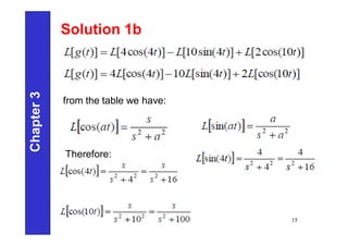 Chapter
3
15
Solution 1b
from the table we have:
Therefore:
 