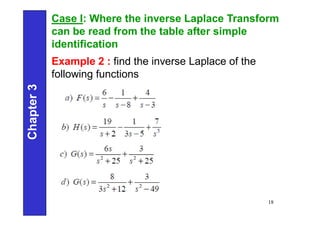 Chapter
3
18
Case I: Where the inverse Laplace Transform
can be read from the table after simple
identification
Example 2 : find the inverse Laplace of the
following functions
 