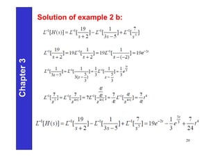 Chapter
3
20
Solution of example 2 b:
 