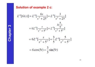 Chapter
3
21
Solution of example 2 c:
 