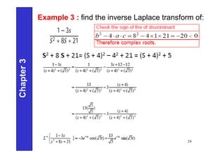 Chapter
3
24
Example 3 : find the inverse Laplace transform of:
1 − 3
2 + 8 +21
 