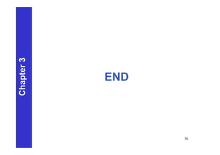 END
Chapter
3
36
 