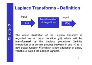 Laplace Transforms - Definition
The above illustration of the Laplace transform is
regarded as an input function ƒ(t) which will be
transformed by the Laplace procedure (definite
integration of a certain product between 0 and ∞) to a
new output function F(s) which is now a function of a new
variable s, called the Laplace variable.
Chapter
3
4
Transformation
(integration)
ƒ(t) F(s)
input output
 