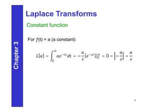 Laplace Transforms
Chapter
3
6
Constant function
For ƒ(t) = a (a constant)
[ ] = −
∞
0
= − [ − ]|0
∞
= 0 − − =
 