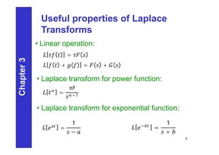 Useful properties of Laplace
Transforms
Chapter
3
8
• Linear operation:
[ ( )] = ( )
[ ( ) + ( )] = ( ) + ( )
• Laplace transform for power function:
• Laplace transform for exponential function:
[ ] =
!
+1
[ ] =
1
−
[ − ] =
1
+
 