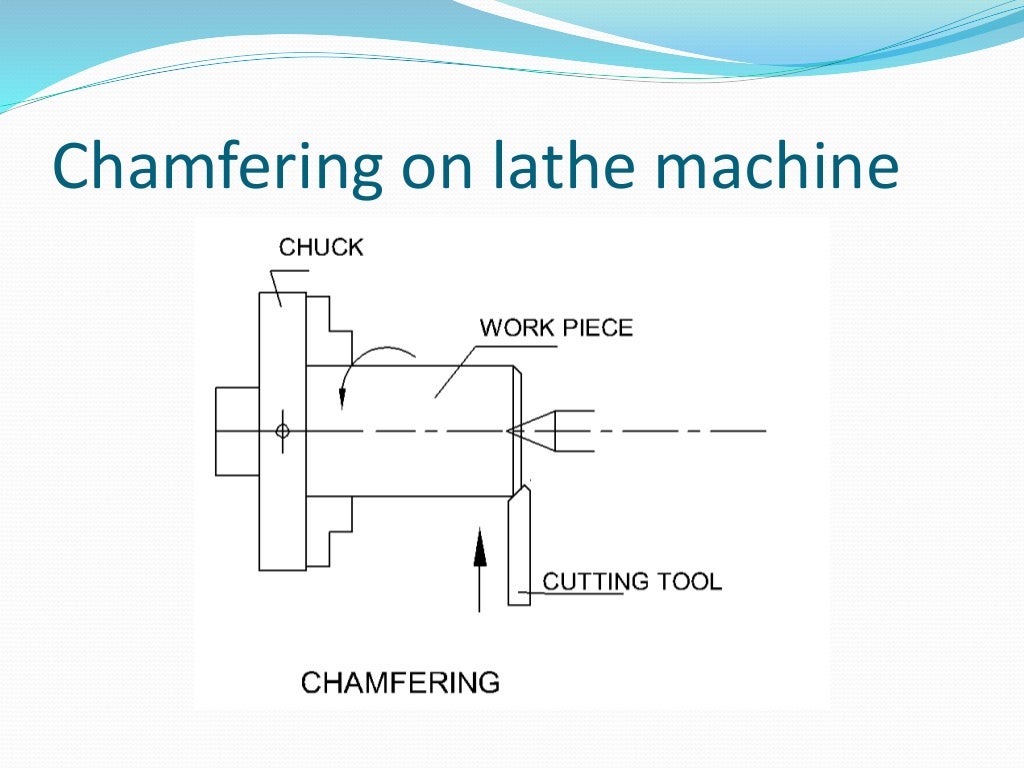 Unit 3 machining operations ppt