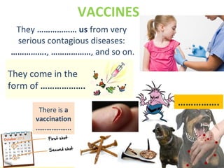 They come in the
form of ……………….
VACCINES
They ……………… us from very
serious contagious diseases:
……………., ………………, and so on.
…………….
There is a
vaccination
………………..
 