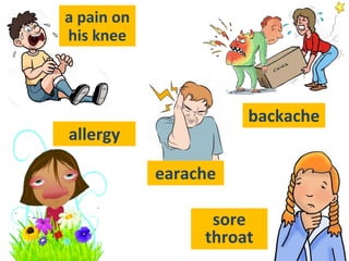 backache
earache
sore
throat
a pain on
his knee
allergy
 