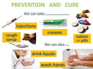 PREVENTION AND CURE
creams
We can take ……………………
tablets
or pills
injections
cough
syrup
We can also …
drink liquids
wash hands
 