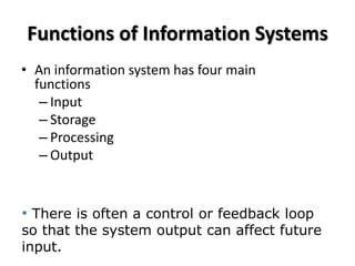 Functions of Information Systems
• An information system has four main
  functions
   – Input
   – Storage
   – Processing
   – Output


• There is often a control or feedback loop
so that the system output can affect future
input.
 