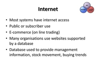 Internet
• Most systems have internet access
• Public or subscriber use
• E-commerce (on line trading)
• Many organisations use websites supported
  by a database
• Database used to provide management
  information, stock movement, buying trends
 