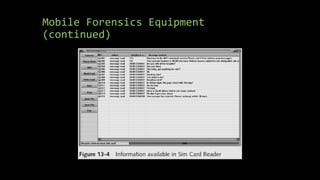 Mobile Forensics Equipment
(continued)
 