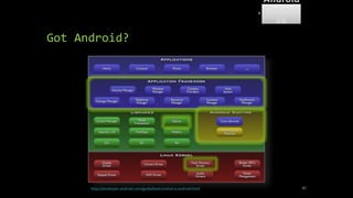 Got Android?
http://developer.android.com/guide/basics/what-is-android.html 47
Android
Forensi
cs
 
